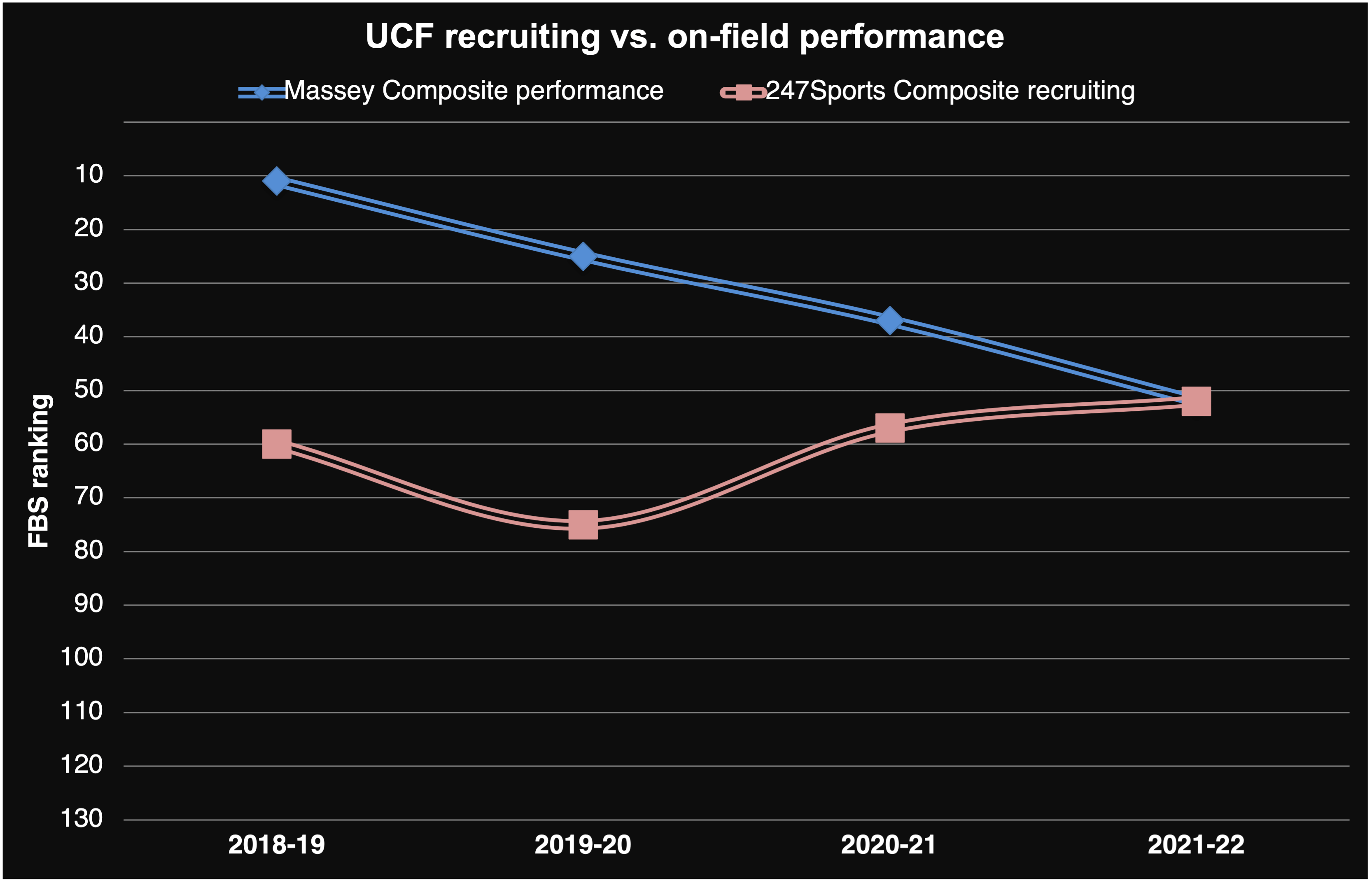 ucf.png