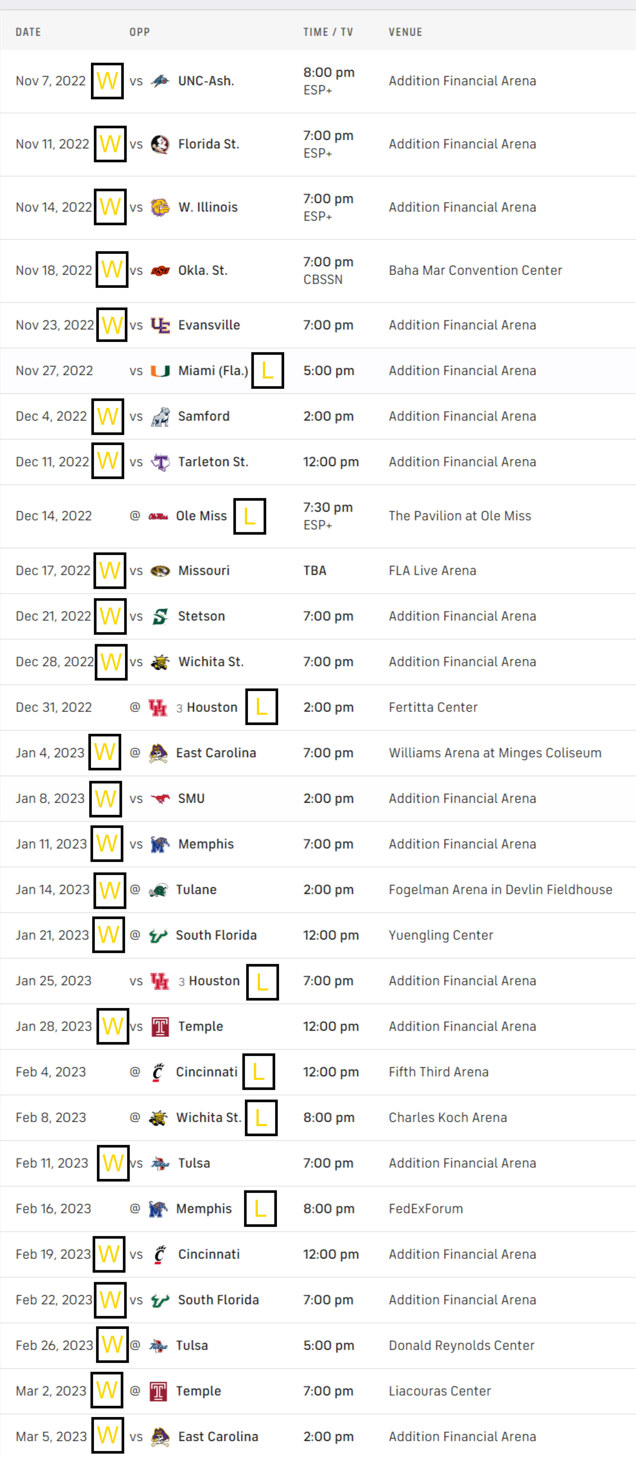 UCF-BB-SCHEDULE.jpg