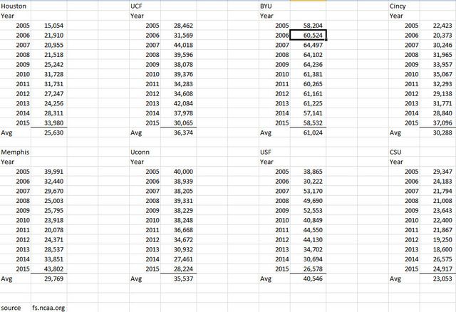 attendance%20records_zpsrodzisst.jpg