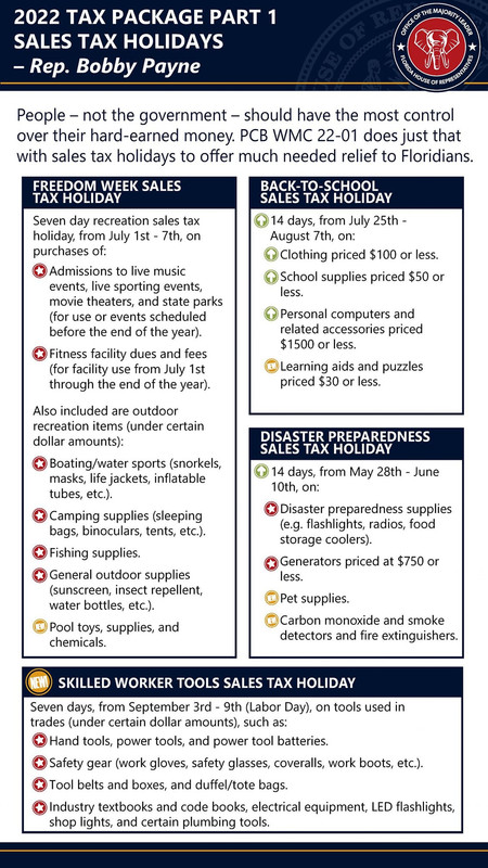 sales-tax-holiday-dates-2022.jpg