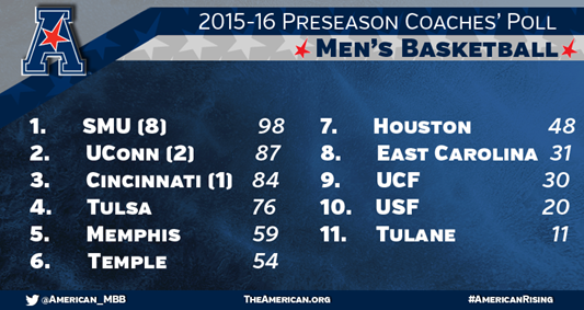 large_MBB_Preseason_Poll.png