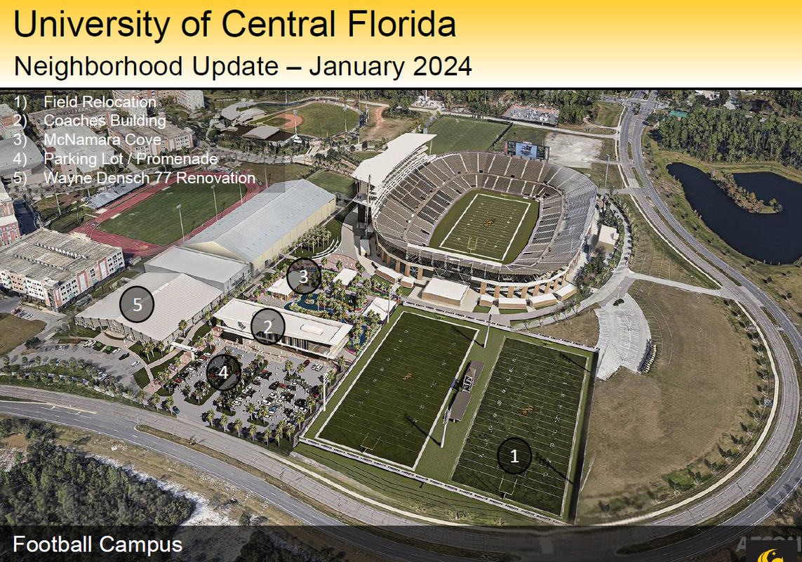 UCF-Football-Campus-1-page.png
