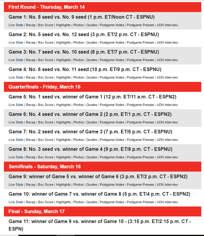 AAC-2019-Tourn-Schedule.png