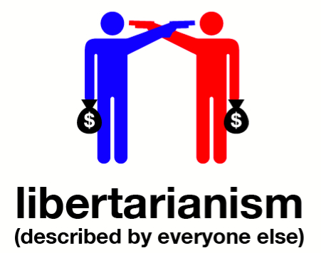 Libertarianism-1.jpg