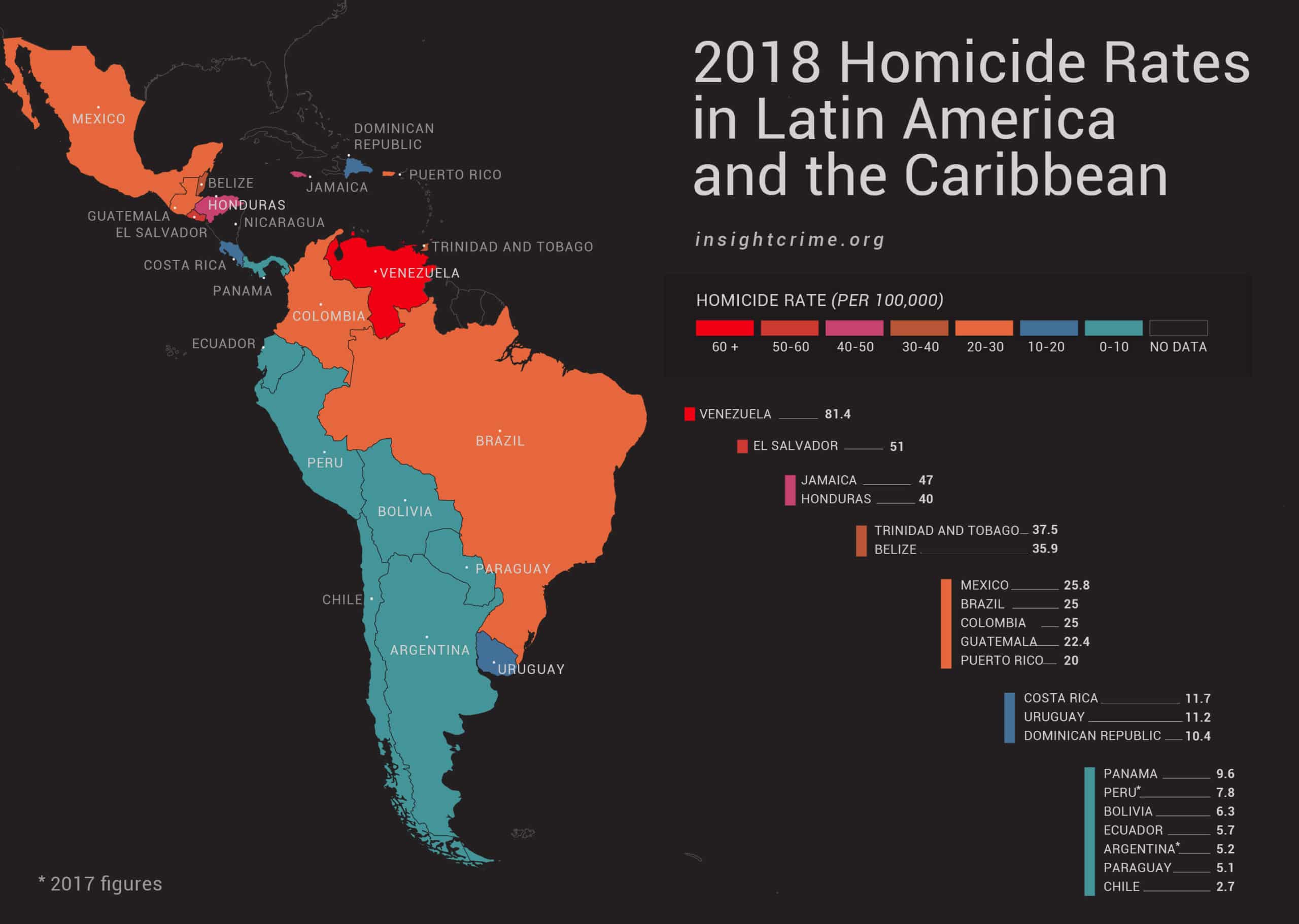 21-01-19_Homicide-Rates-in-Latin-America-and-the-Caribbeans-2018_InSight-Crime_Map-01.jpg